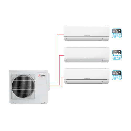 MITSUBISHI ELECTRIC MSZ-HJ25VA ER1*2 + MSZ-HJ35VA ER1 / MXZ-3HJ50VA ER1 мульти сплит-система 